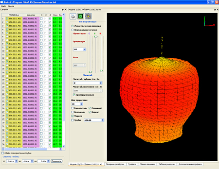 Processing software: cross-section table and 3-dimensional well model.