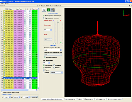 Processing software: a table of sections and a 3-dimensional model of the well (horizontal and vertical sections).