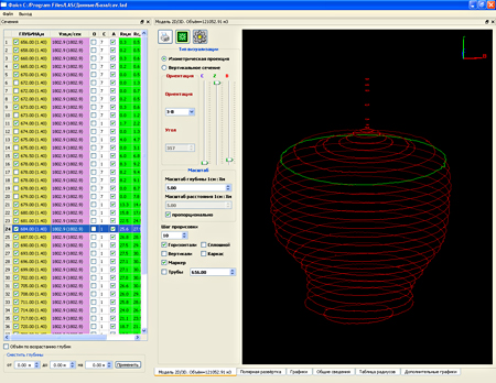 Processing software: sectional table and 3-dimensional well model (horizontal sections only)